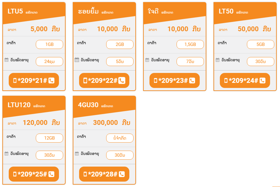 Unitel ເປີດໂຕແພັກເກດບໍ່ຈຳກັດ 4GU30 ສຳລັບເບີເນັດ 4G