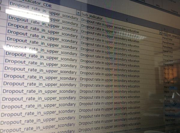 ຈັດການຂໍ້ມູນເພື່ອການວິເຄາະເຮັດແນວໃດ?